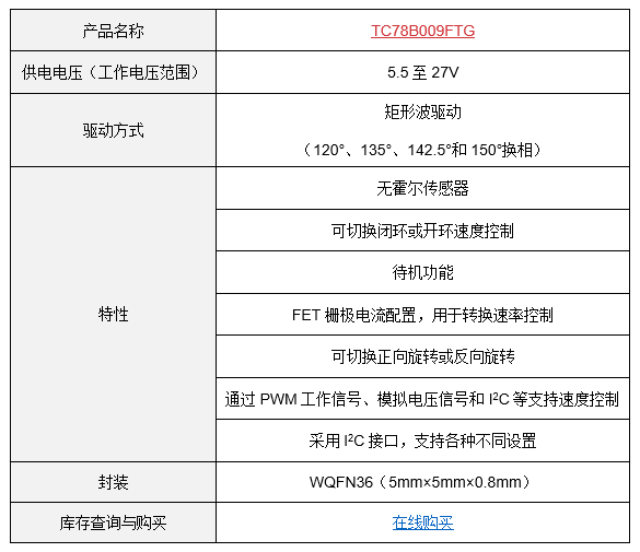 东芝彩神vll推出新型无传感器驱动的三相无刷电机控制预驱IC(图2)