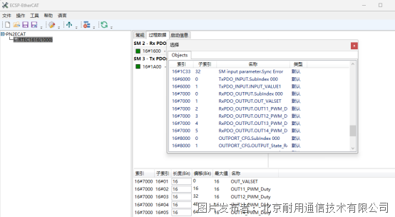 彩神vll轻松搭建工业网络步进电机驱动器耐用通信EtherCAT转Profinet网关来帮忙(图2)