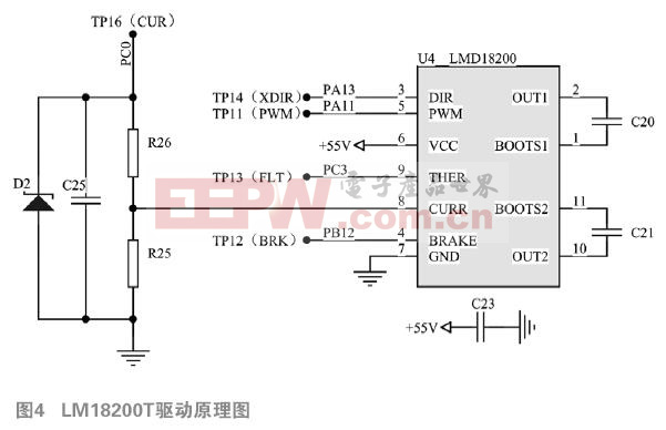 音圈电机伺服驱动器与运动机构设计彩神vll(图4)