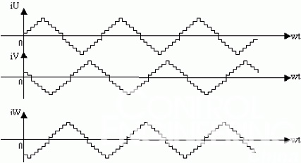 三相混合式多细分步进彩神vll电机驱动器的设计方案(图2)