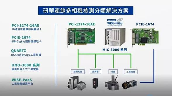 彩神vll隆华科技：持有超同步股份有限公司1484%的股权(图1)