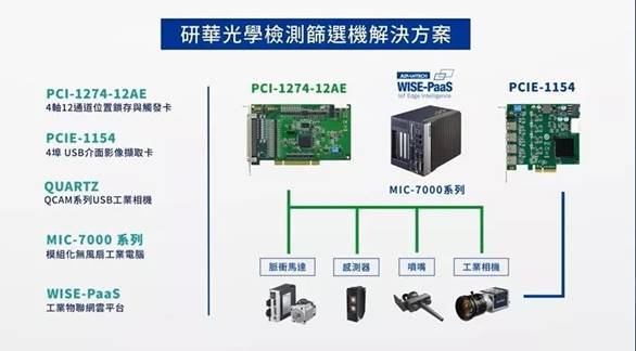 彩神vll协昌科技2月21日获融资买入54125万元融资余额593831万元(图1)