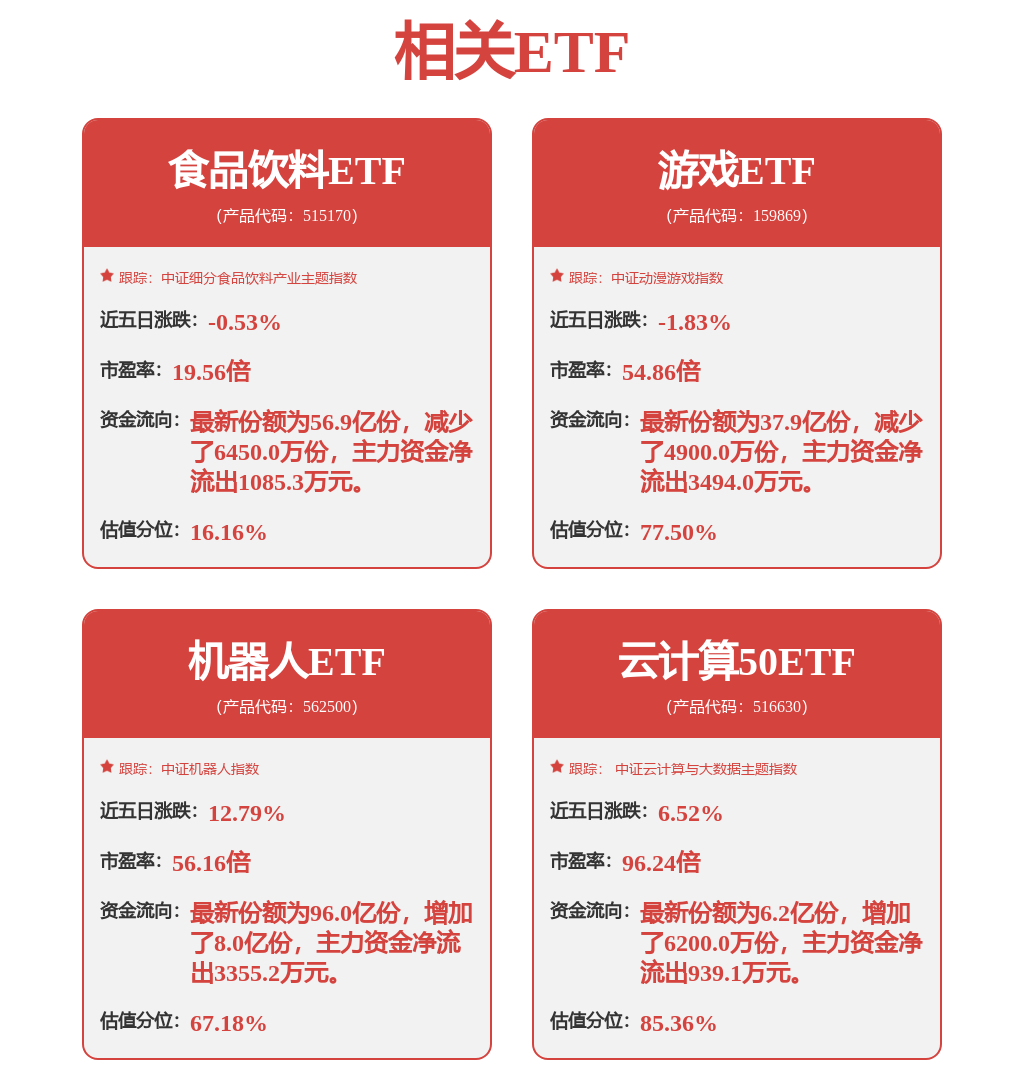 彩神vll揭秘涨停丨超100万手抢筹3连板算力股(图1)