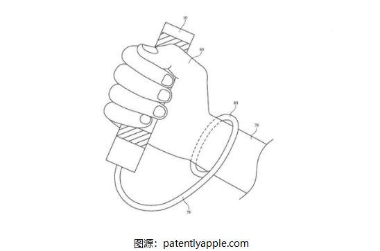 彩神vll苹果专利申请曝光：或为Vision Pro开发游戏控制器(图1)